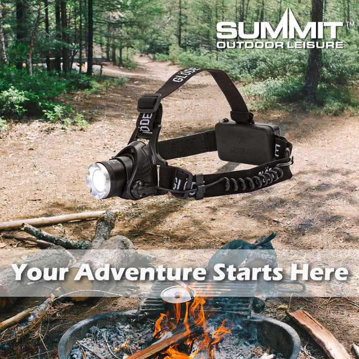 Headlight Rechargable Head Torch USB Convenient Easily Recharge
