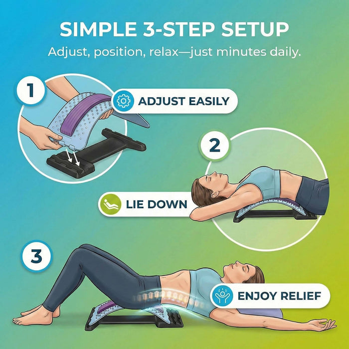Back Stretcher /Posture Supporter Adjustable 38cm x 25cm White X 1